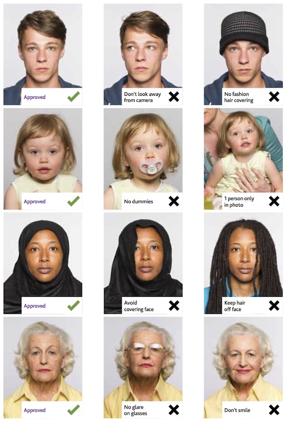 Passport Photo Requirements